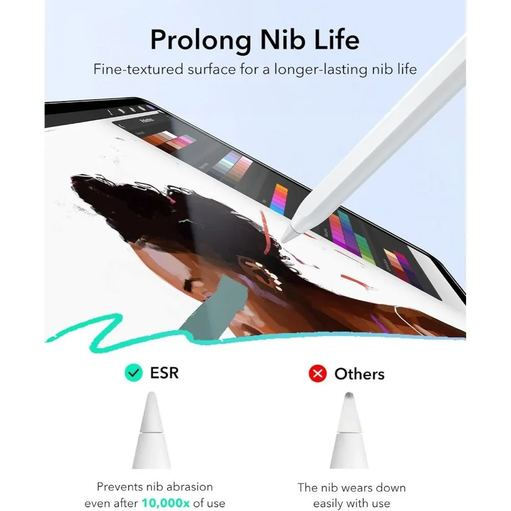 ESR 2 Pack Paper-Feel Screen Protectors - iPad 11th/10th Gen